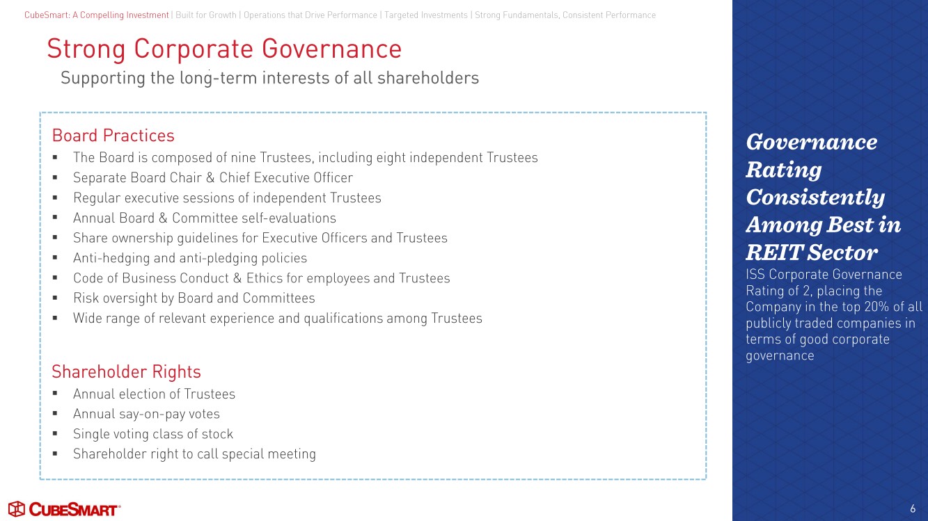 Slide 6 of 28