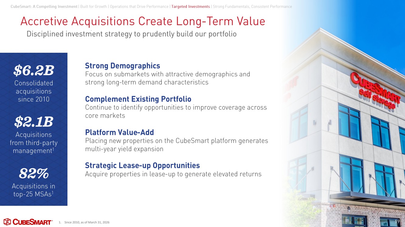 Slide 19 of 28