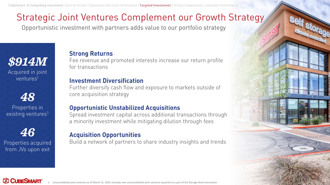 Slide 20 of 28