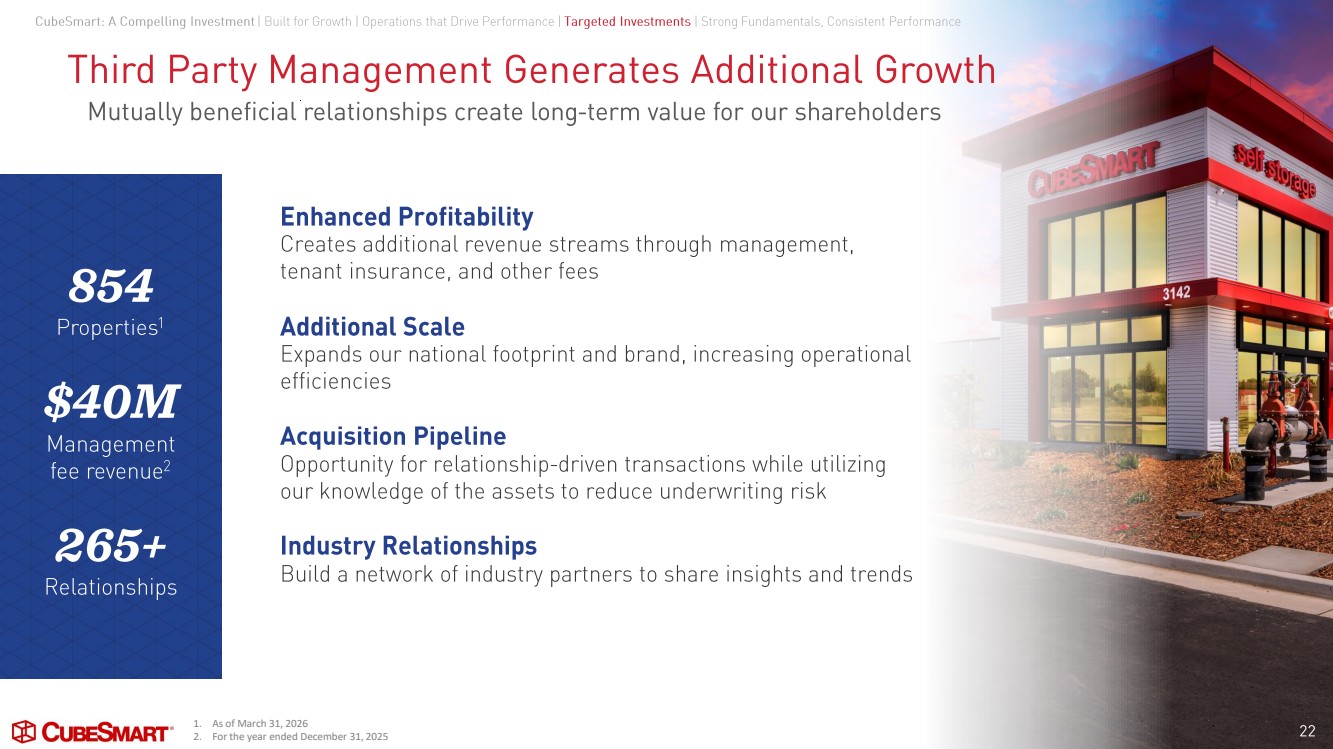 Slide 22 of 28