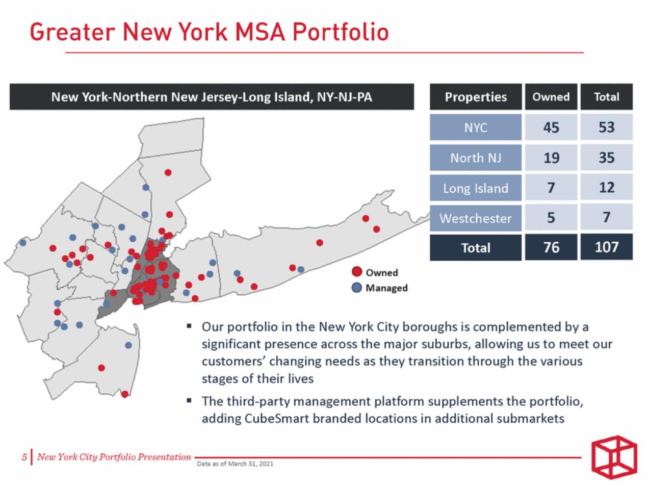 NYC_Investor_v2_nyc_investor_v2_page_05.gif