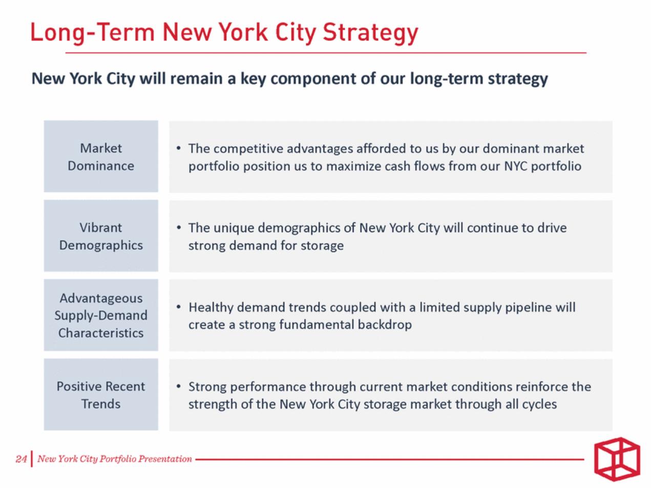 NYC_Investor_v2_nyc_investor_v2_page_24.gif
