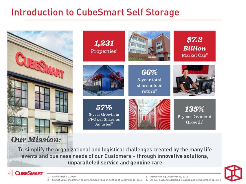 21478-1-ba_investor presentation june 2020  final_page_03.jpg