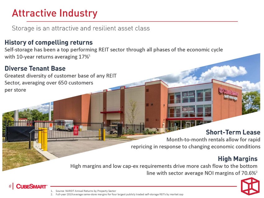 21478-1-ba_investor presentation june 2020  final_page_06.jpg