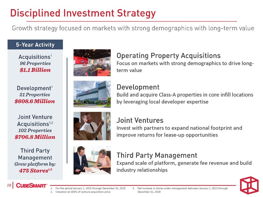 21478-1-ba_investor presentation june 2020  final_page_18.jpg