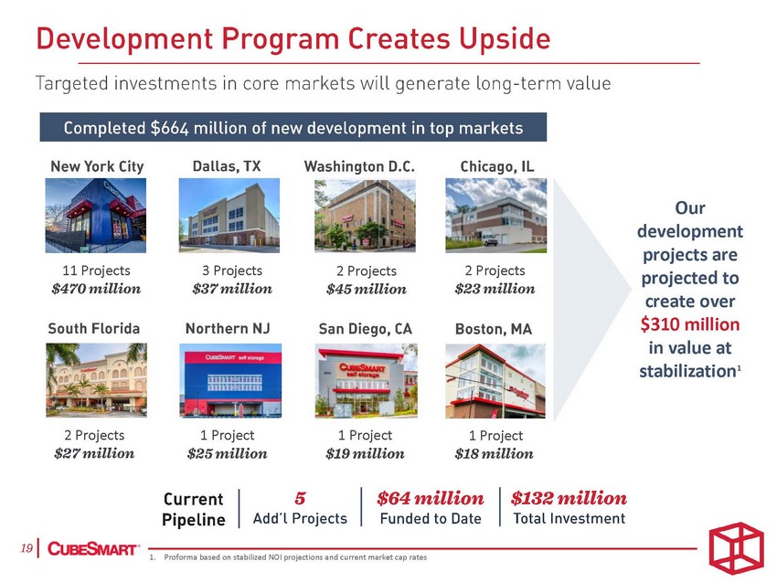21478-1-ba_investor presentation june 2020  final_page_19.jpg