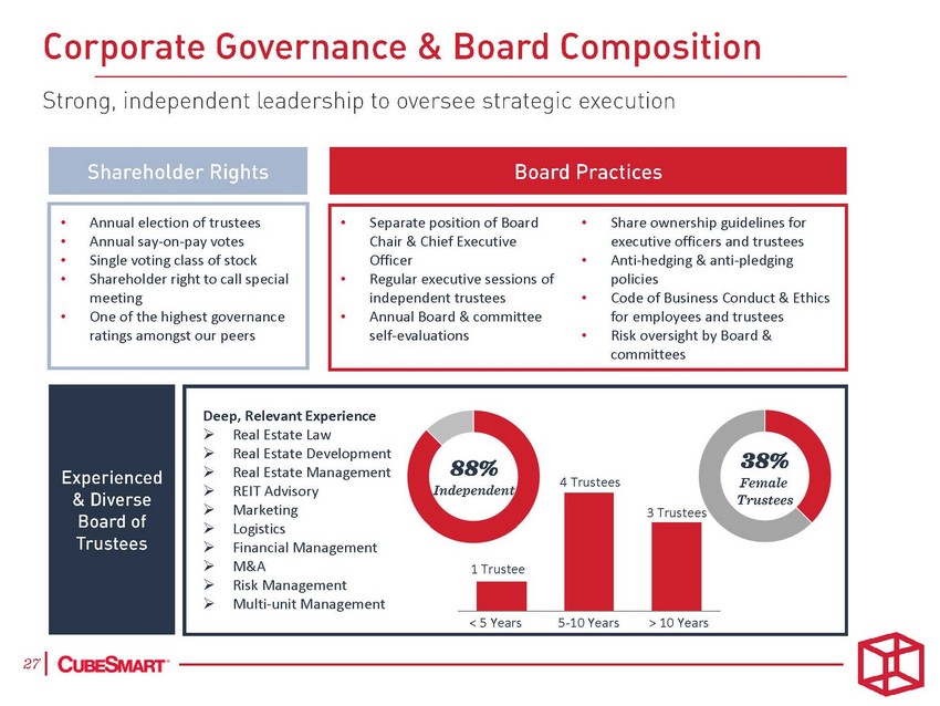21478-1-ba_investor presentation june 2020  final_page_27.jpg