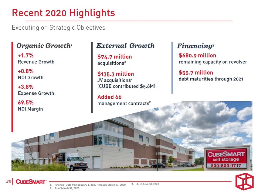 21478-1-ba_investor presentation june 2020  final_page_28.jpg