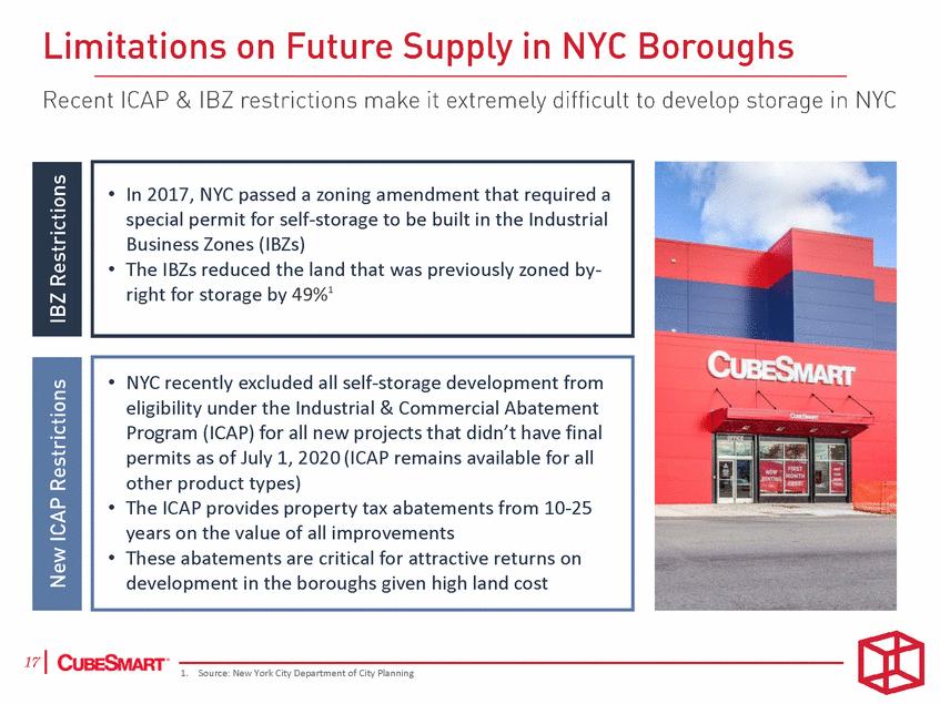 24263-1-ba_investor presentation - sep 2021 - final for merrill_page_17.gif