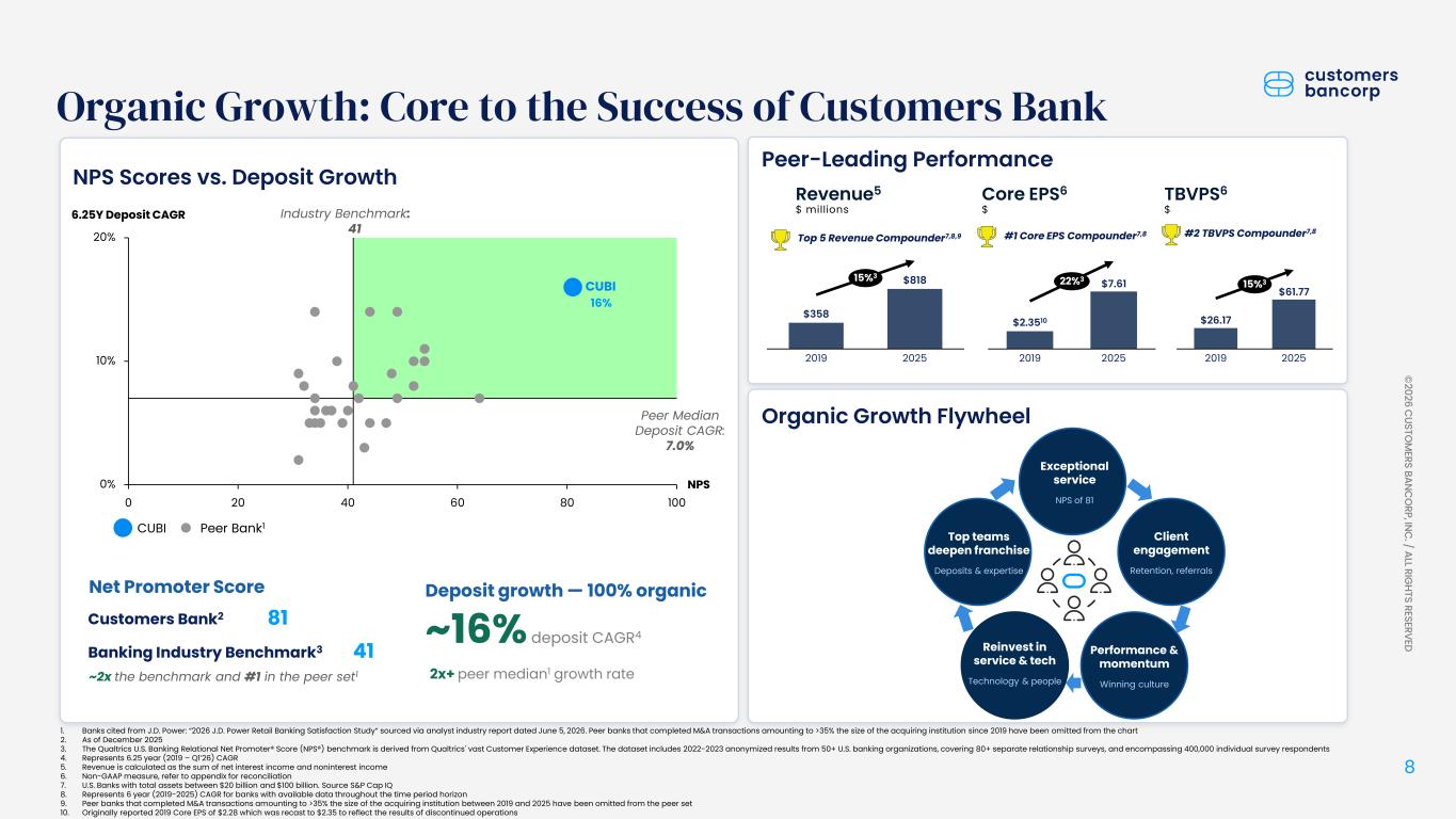 Slide 8