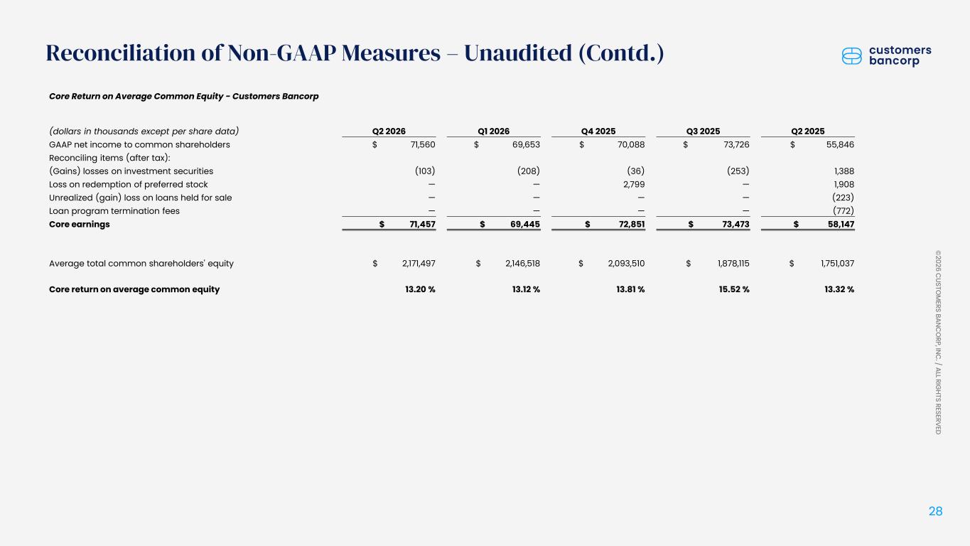Slide 28