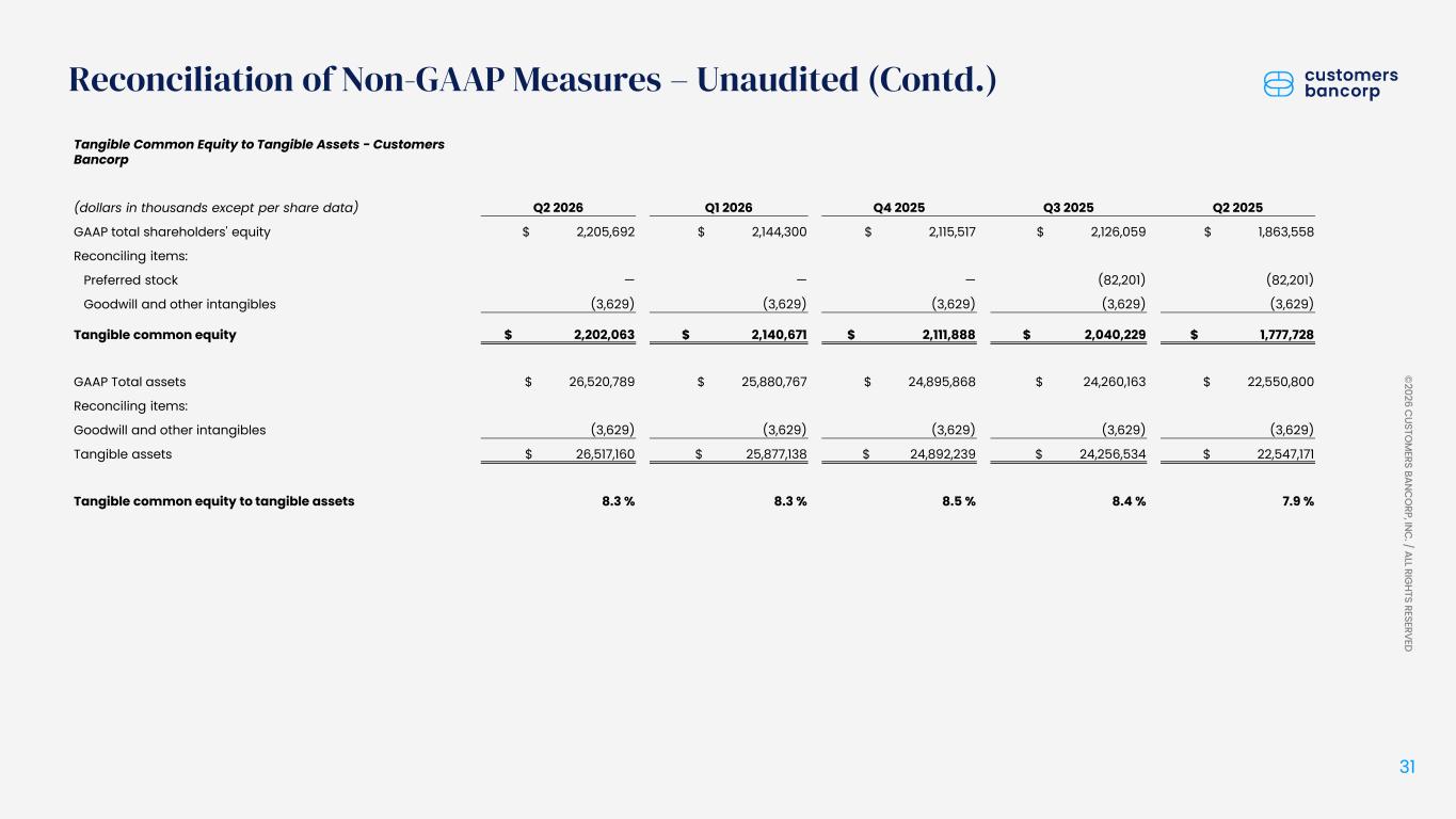Slide 31