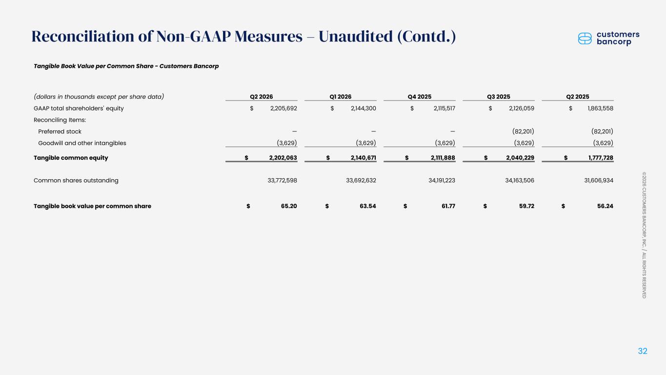 Slide 32