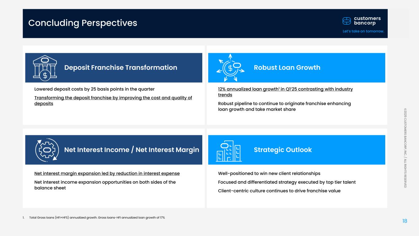 Slide 18 of 42