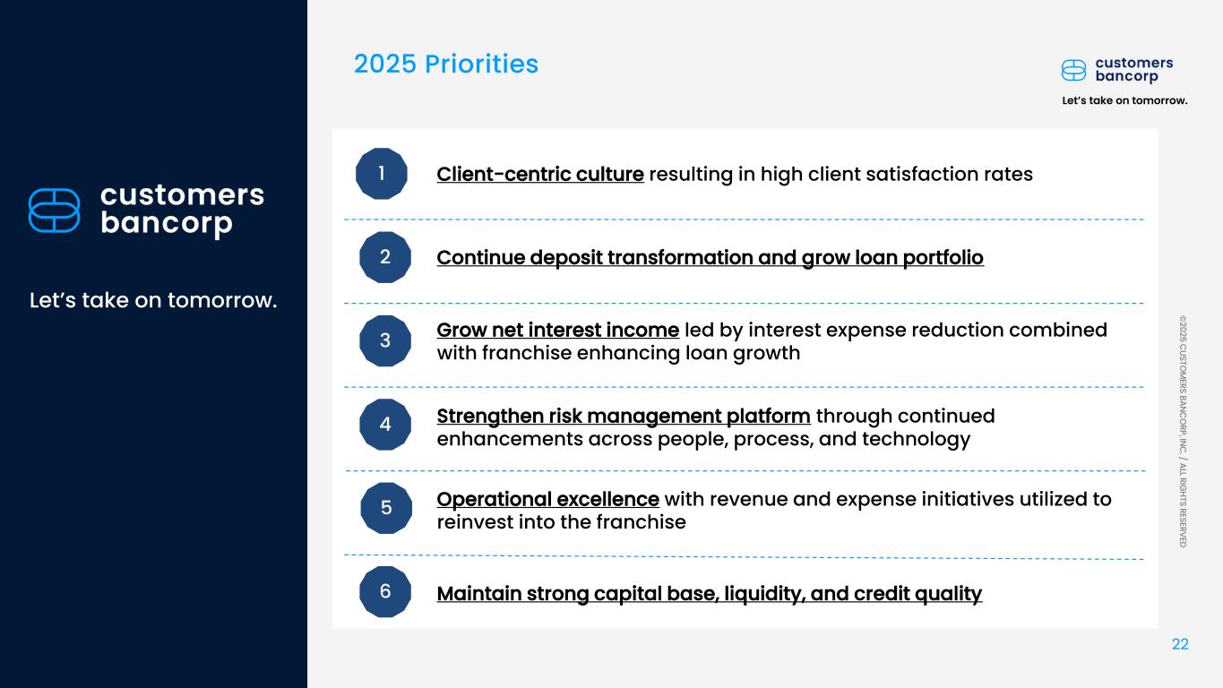 Slide 22 of 42