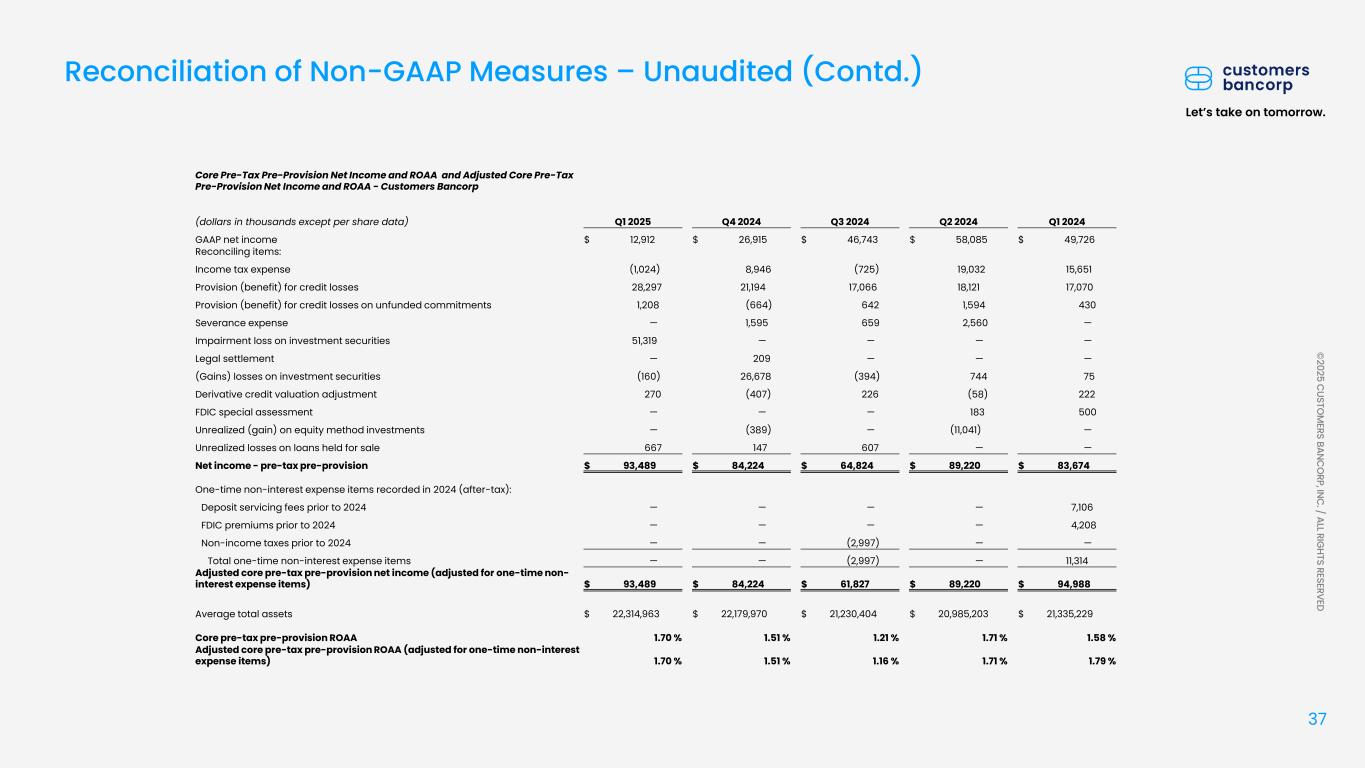Slide 37 of 42