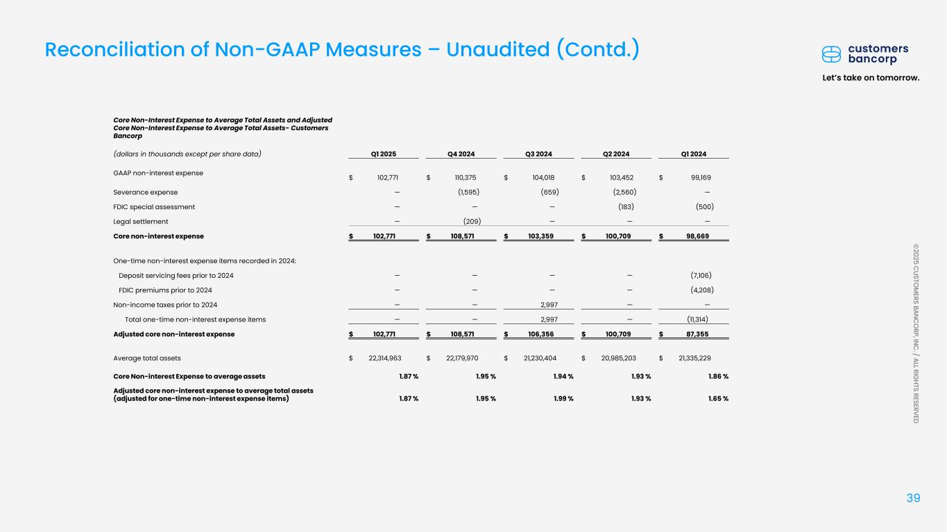 Slide 39 of 42