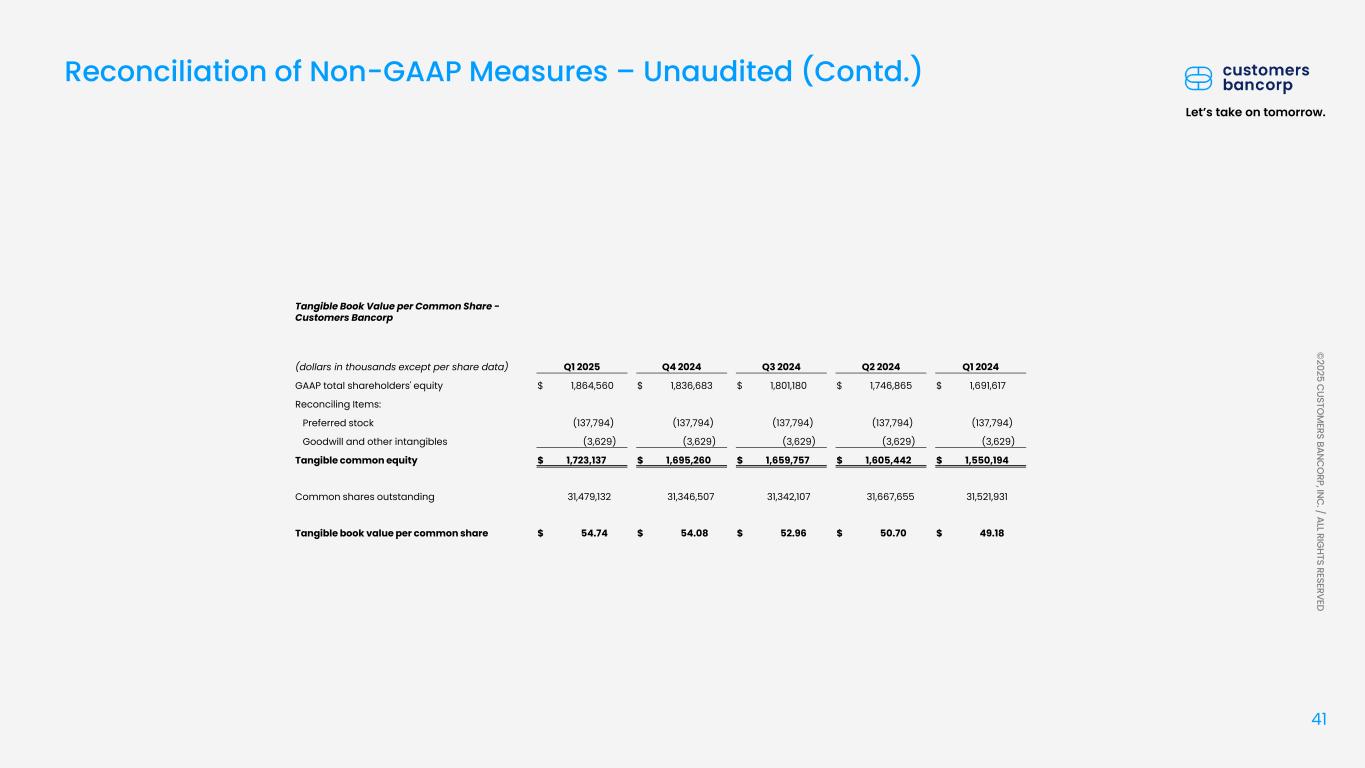 Slide 41 of 42