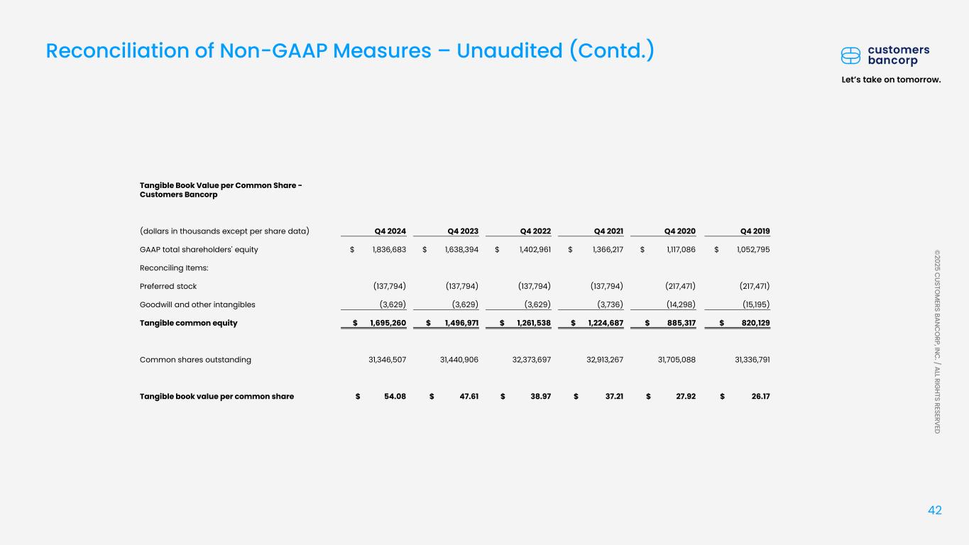 Slide 42 of 42