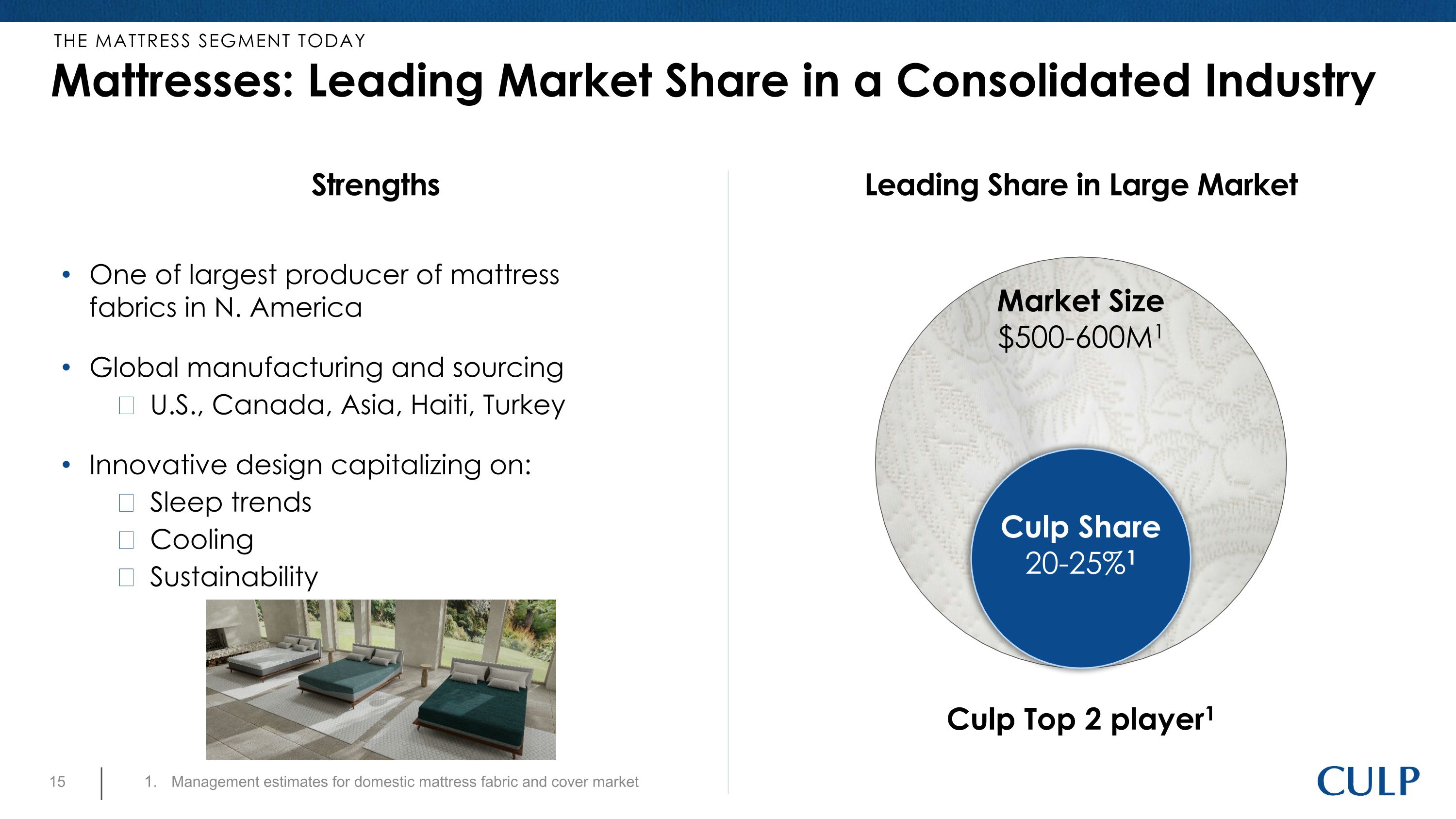 Slide 15