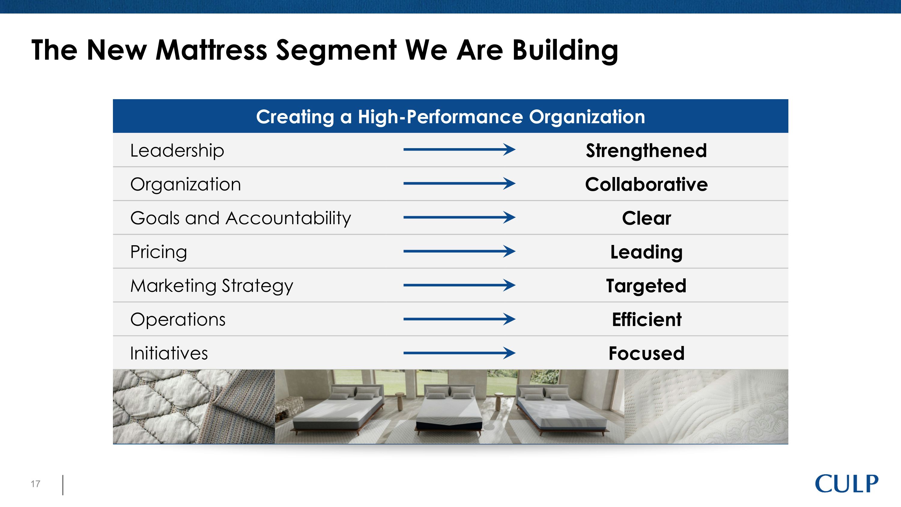 Slide 17