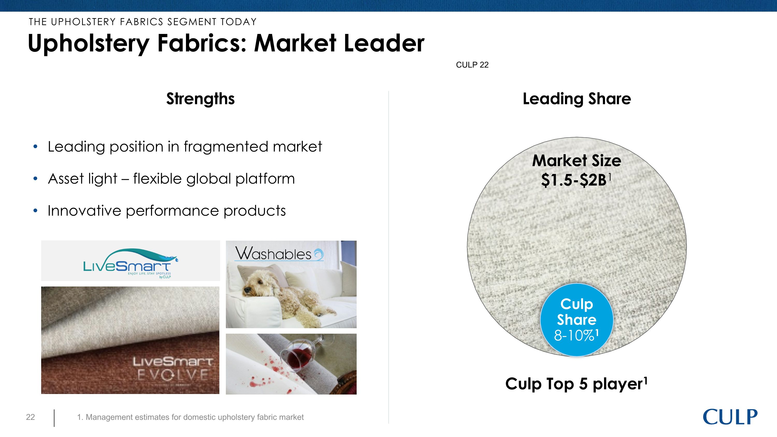 Slide 22