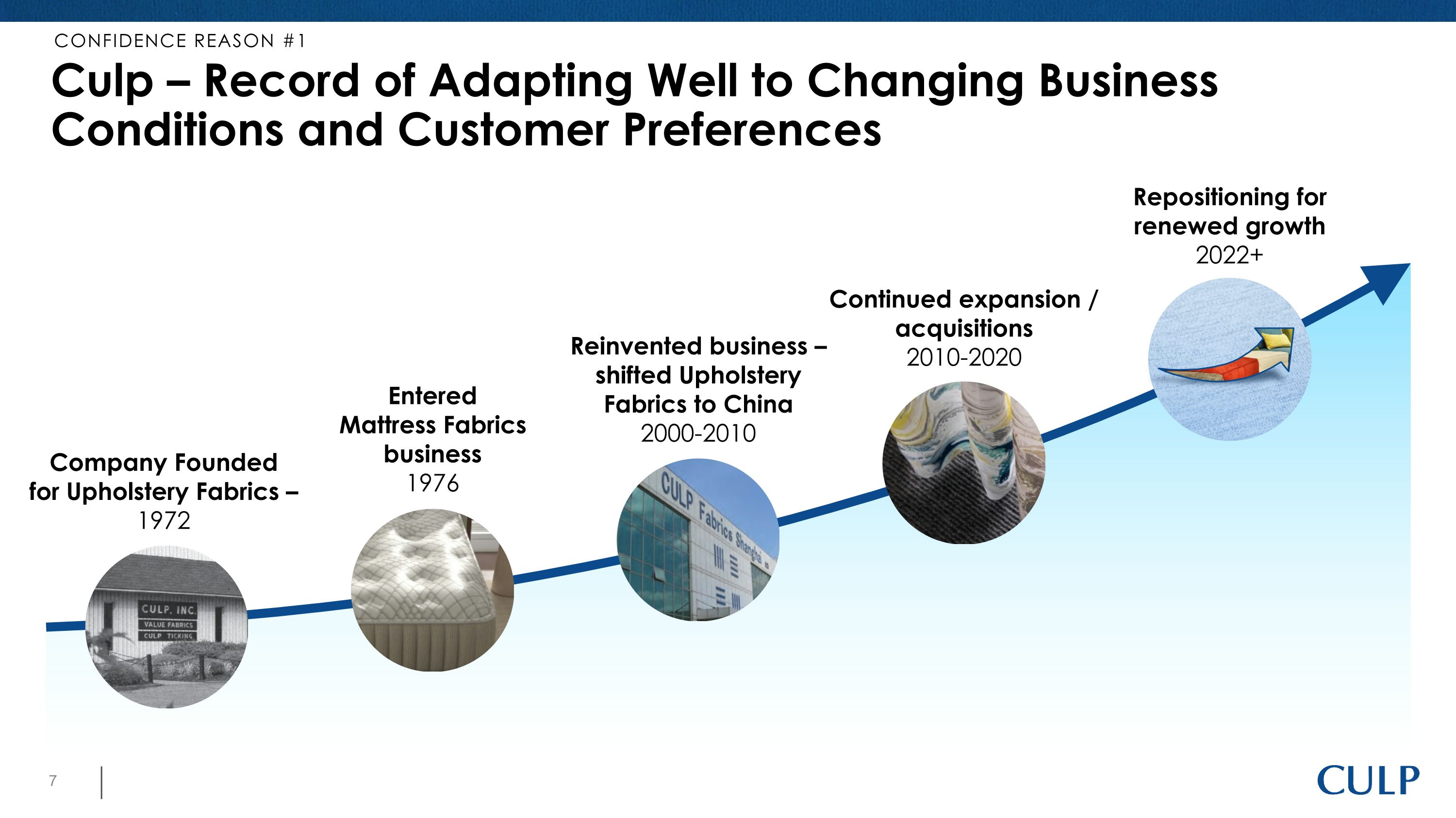 Slide 7