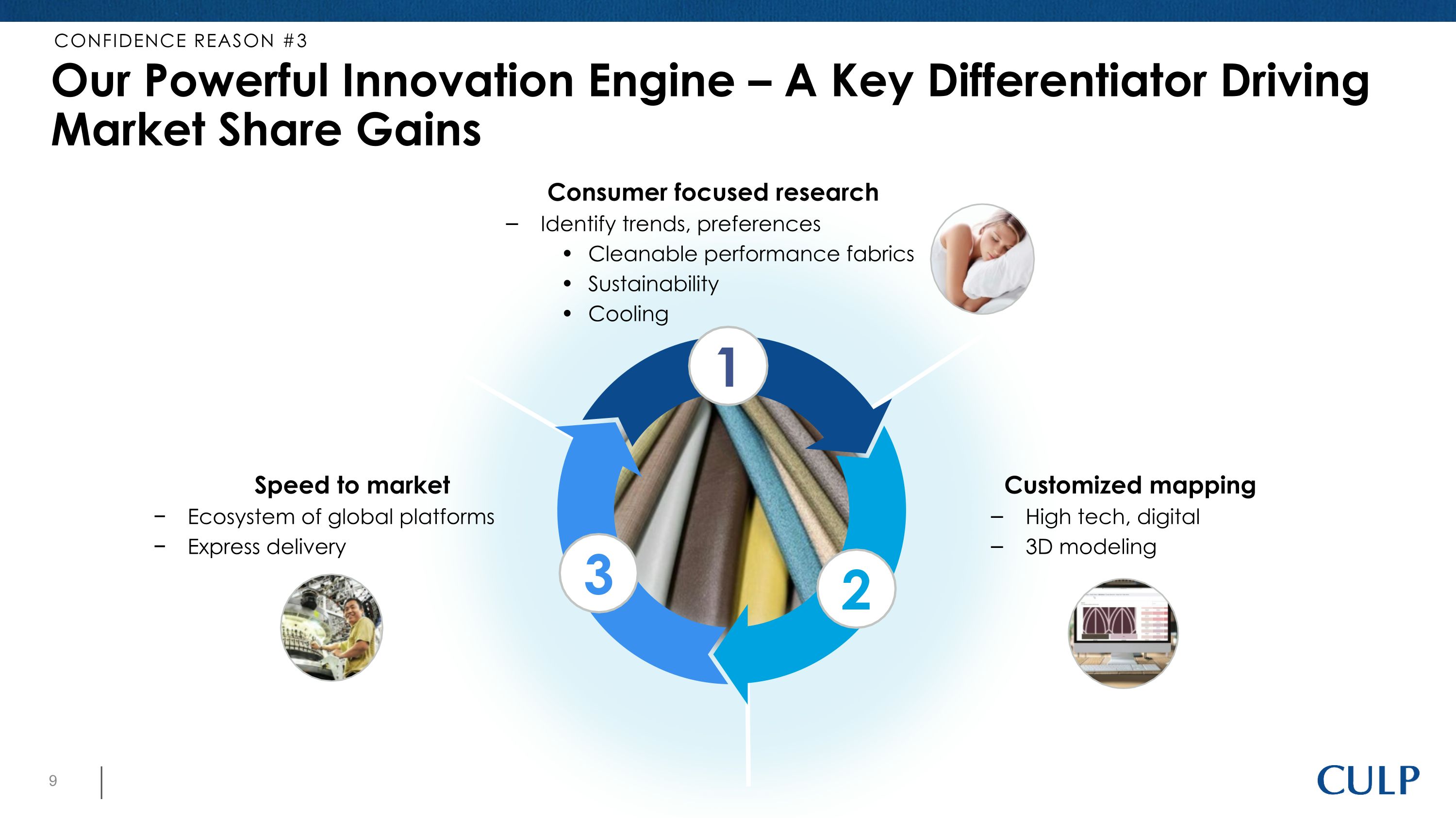 Slide 9