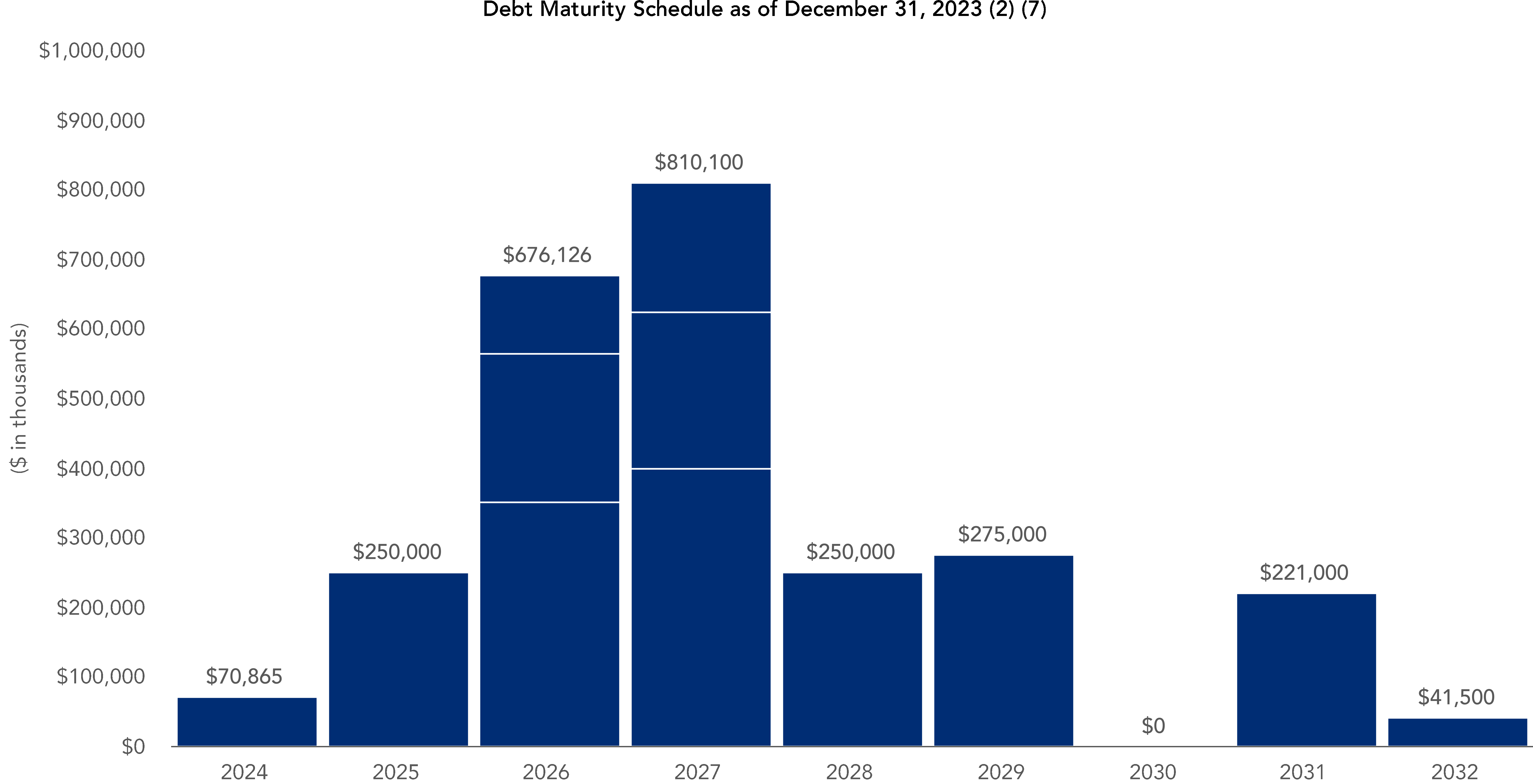 chart-602b6f83ba504dc2a3e.gif