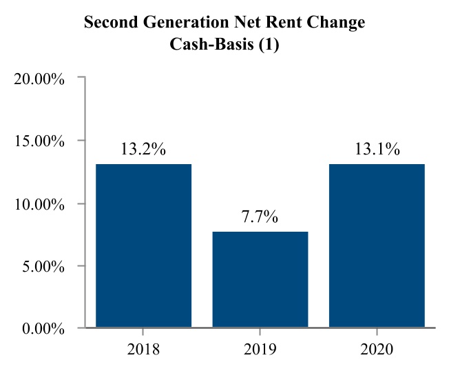 chart-0f32a87d2eb24b8cac31a.jpg