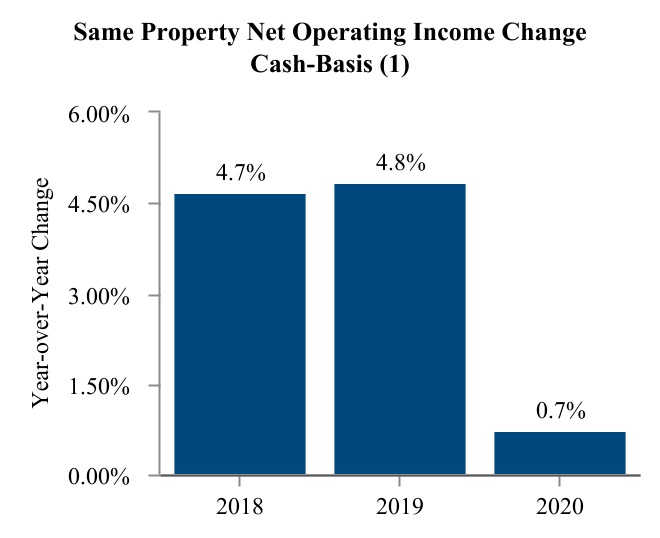 chart-5741c051f58a4b18b2b1a.jpg
