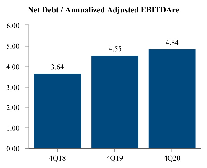 chart-7458abf1403c4981a541a.jpg