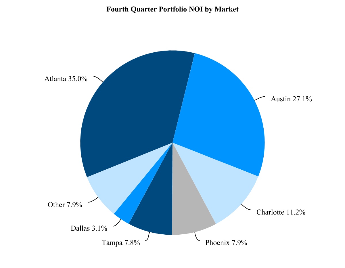 chart-a5492c62c408479b9d71a.jpg
