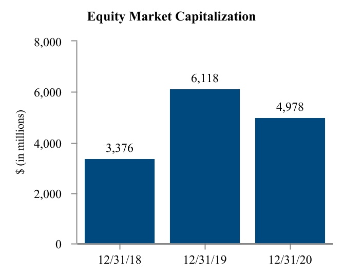 chart-aecb16180dd844729841a.jpg