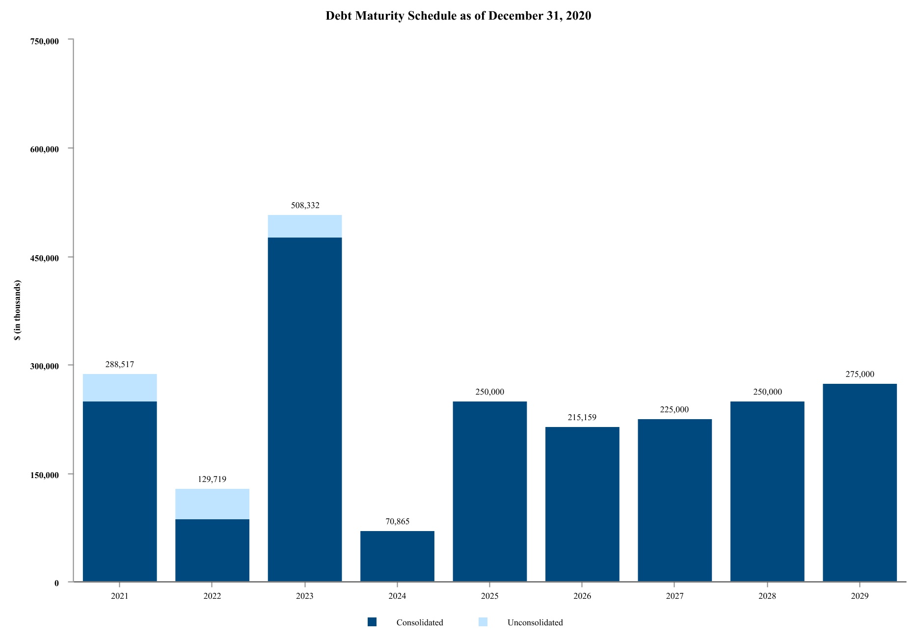 chart-d73d5241f99541af9871a.jpg