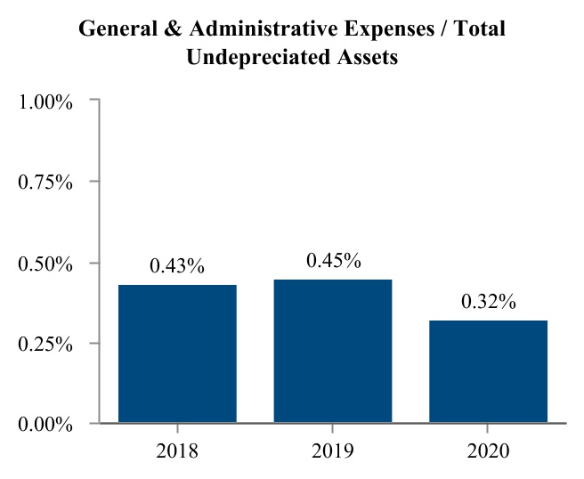 chart-e3092b39b5bc471a97d1a.jpg