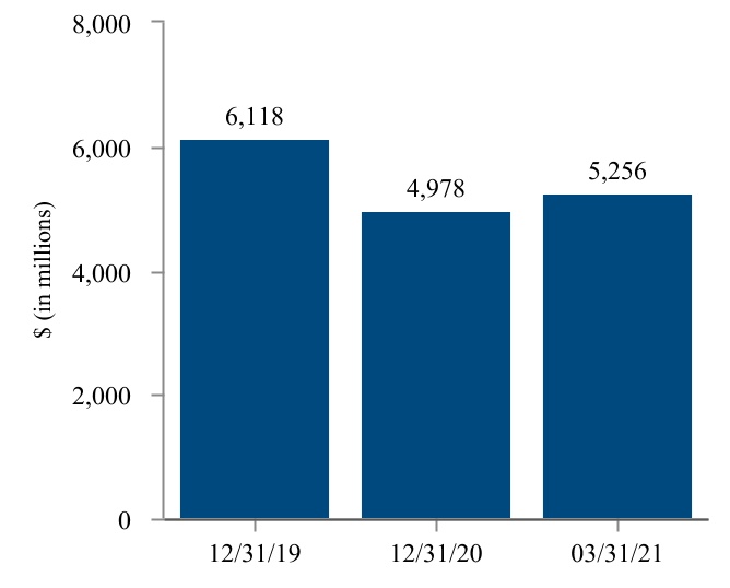 chart-03ecd24285fa4b6c8b91.jpg