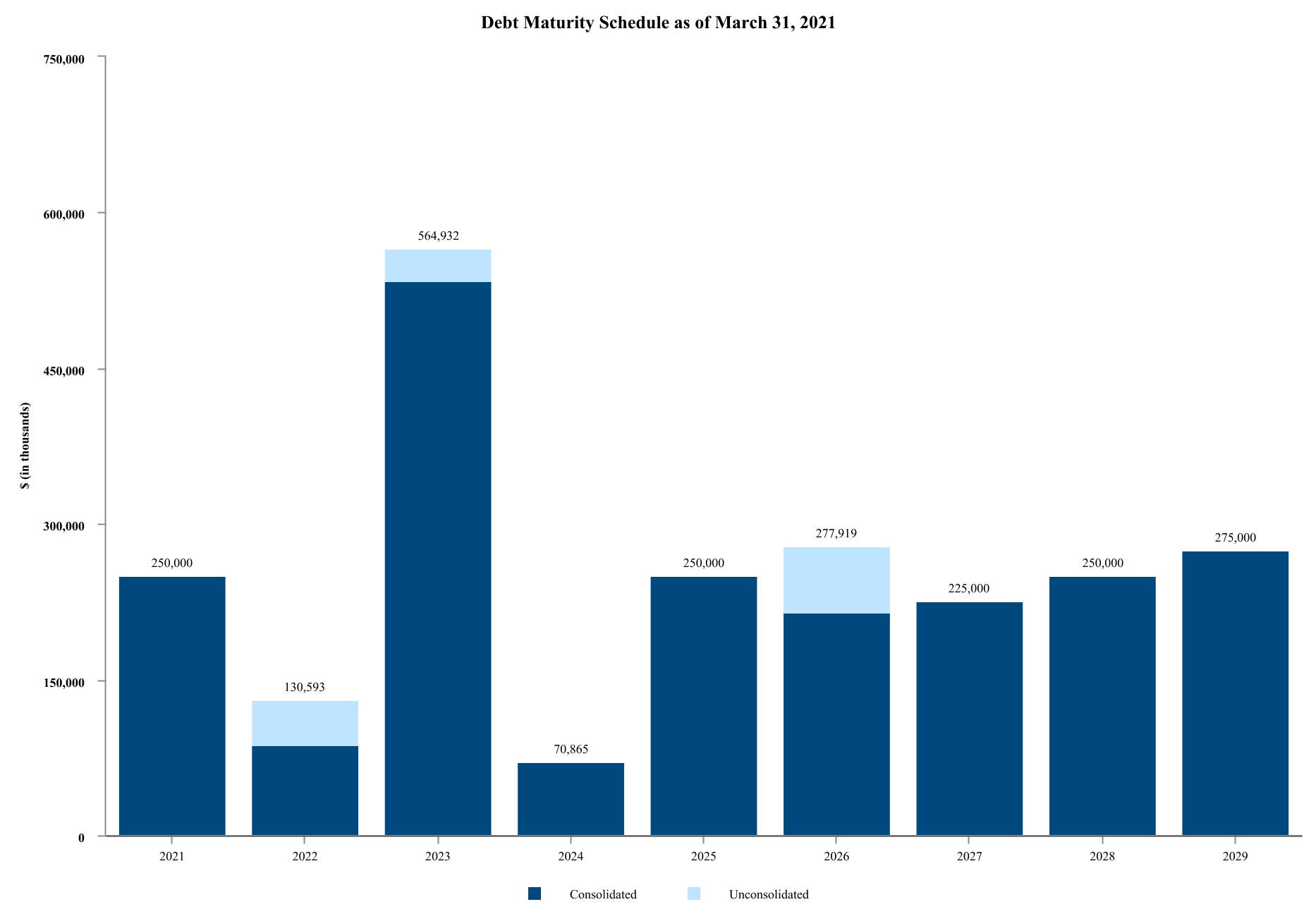 chart-0bcf532a3d3a4ba5bb51.jpg
