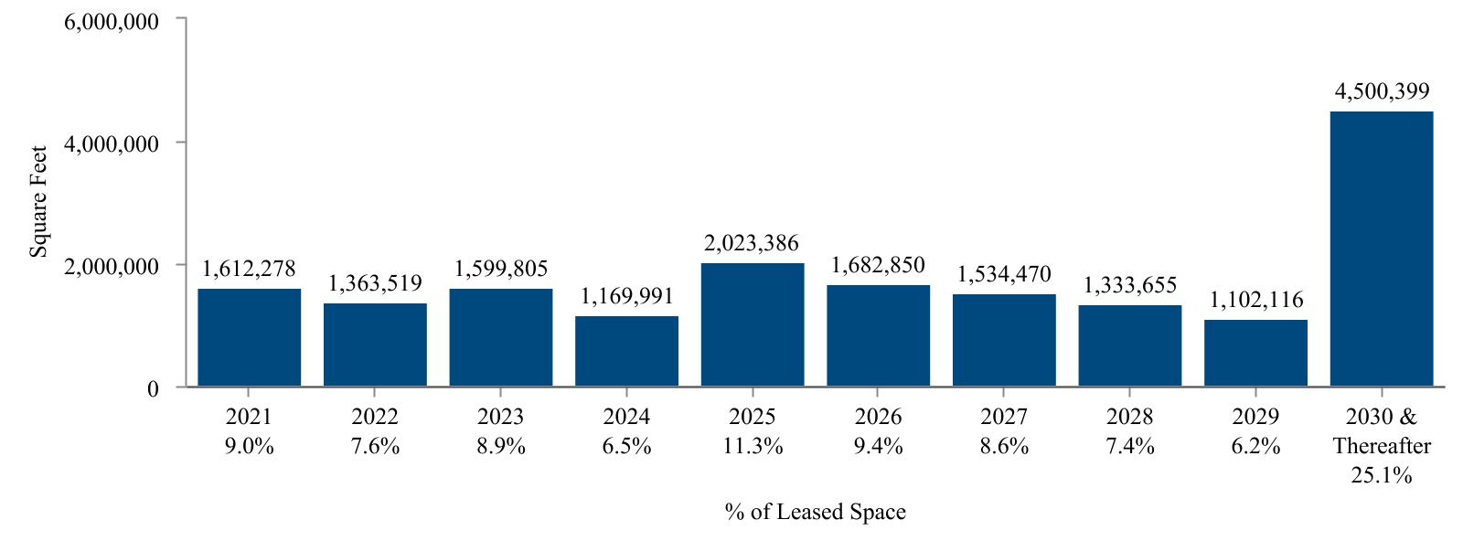 chart-58864dcb30184f90aa41.jpg