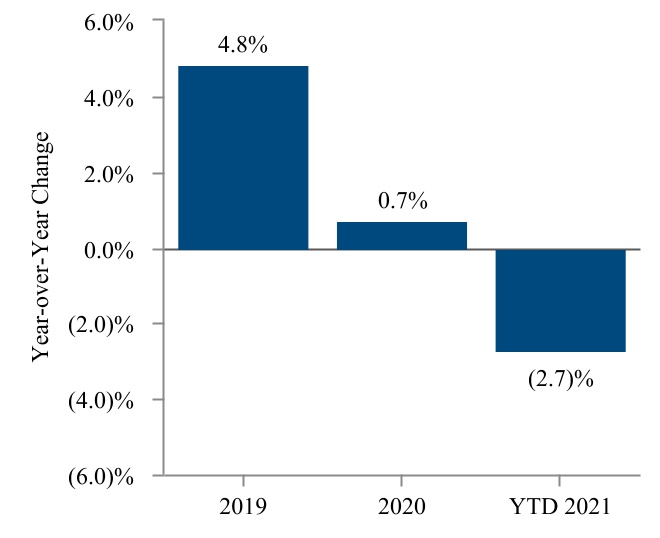 chart-6ed3345c3dab4166a241.jpg