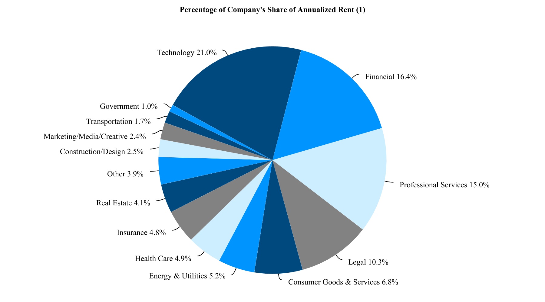 chart-83c042d6033645a68631.jpg