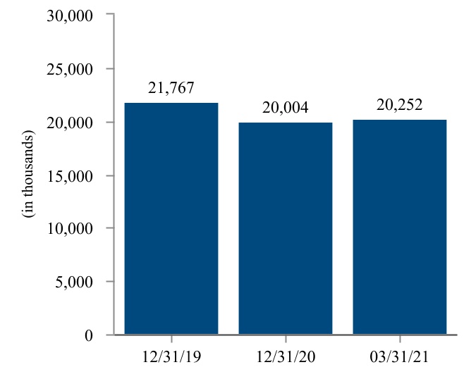 chart-95f2067c3e044574b0a1.jpg