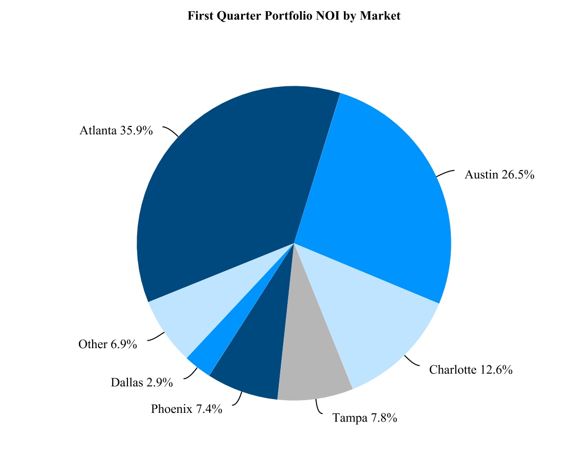 chart-a853bff80800484fbdc1.jpg