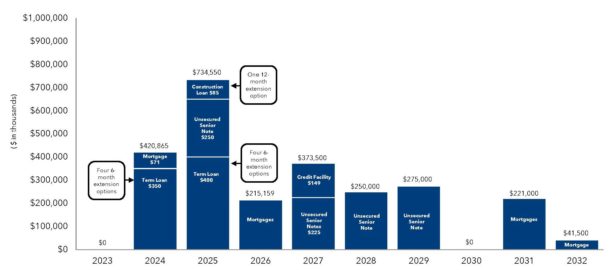 auditreportjune2023debtmat.jpg