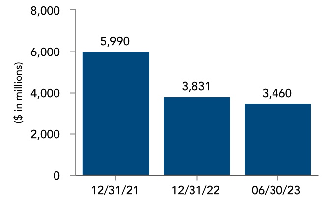 chart-348cd5e0abee434dbd8.jpg