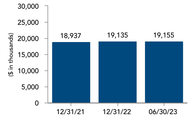chart-3ce108371aba4af4bea.jpg