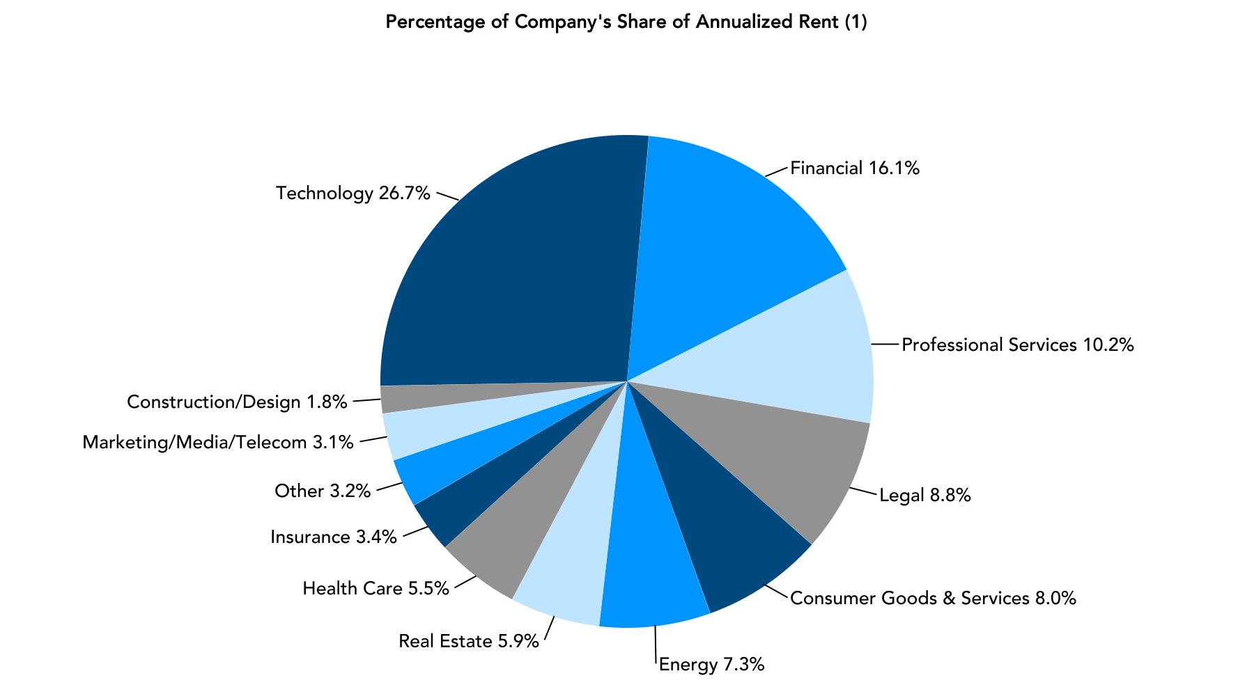 chart-d0e4523d216f4fb6b89.jpg