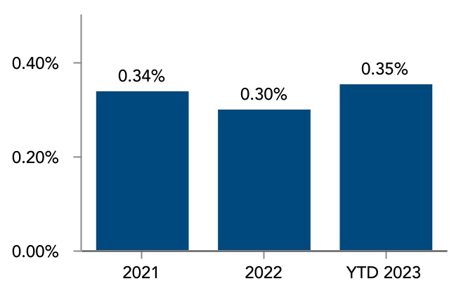 chart-ee3f431b4cf640e0855.jpg