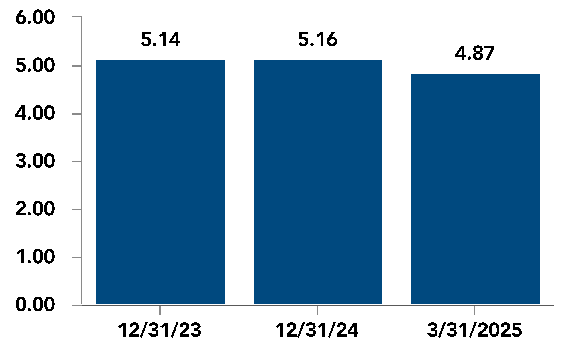 chart-2f3294fc6cef4441a25.gif