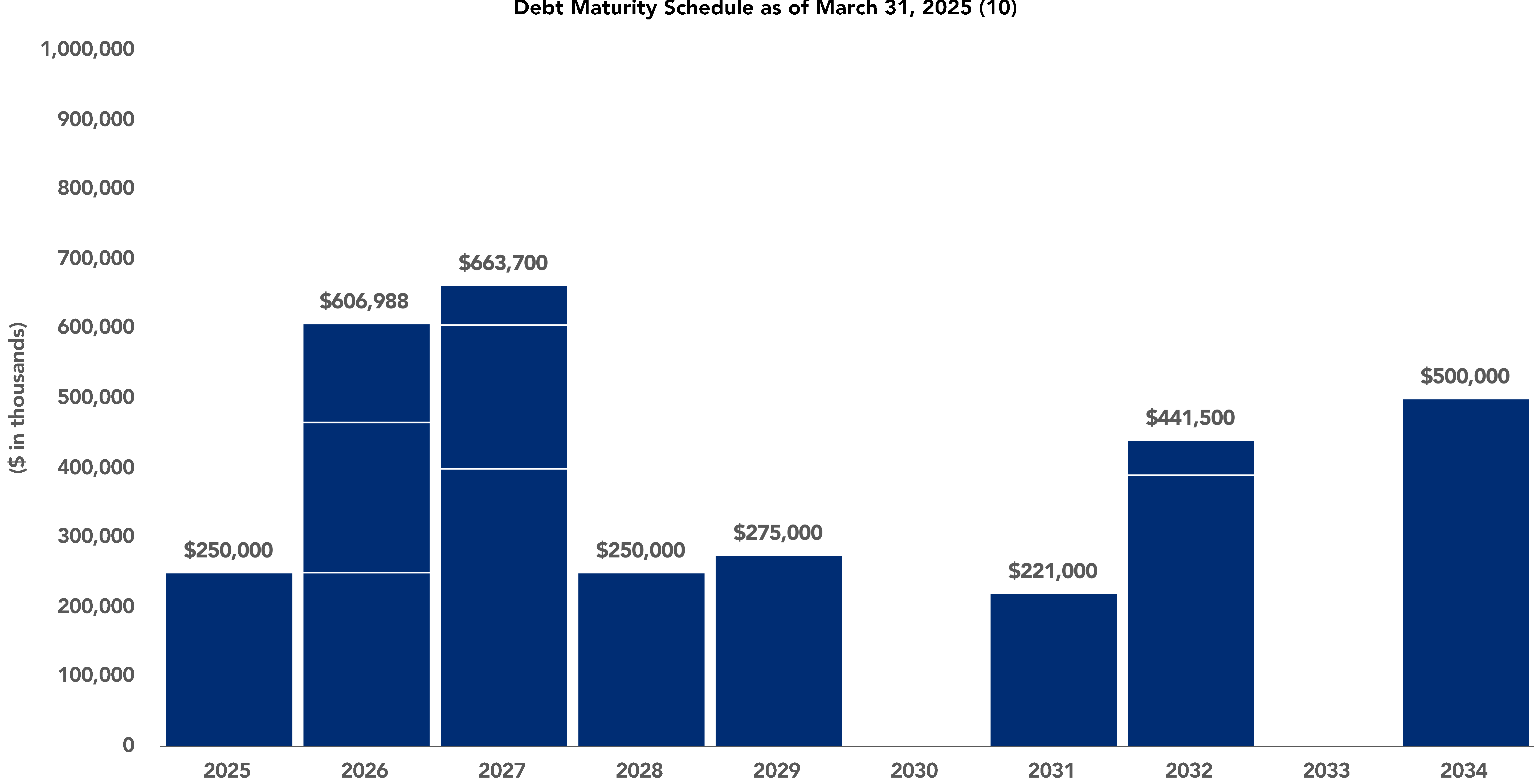 chart-442c3df81e06458fbf5.gif